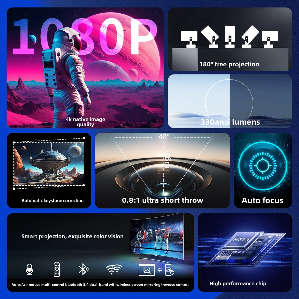 HY260Pro Android 11 Smart 4K Auto Focus Projector