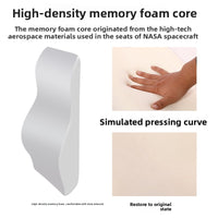Cushion Memory Foam Slow Rebound Lumbar Pillow Seat